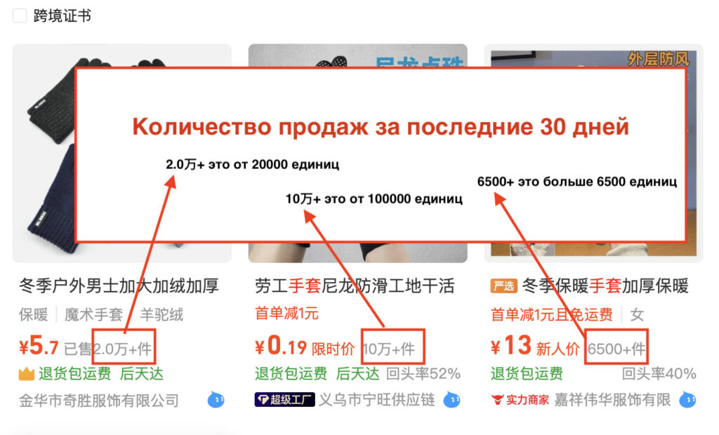 Карточка товара и количество проданных товаров из Китая оптом на 1688