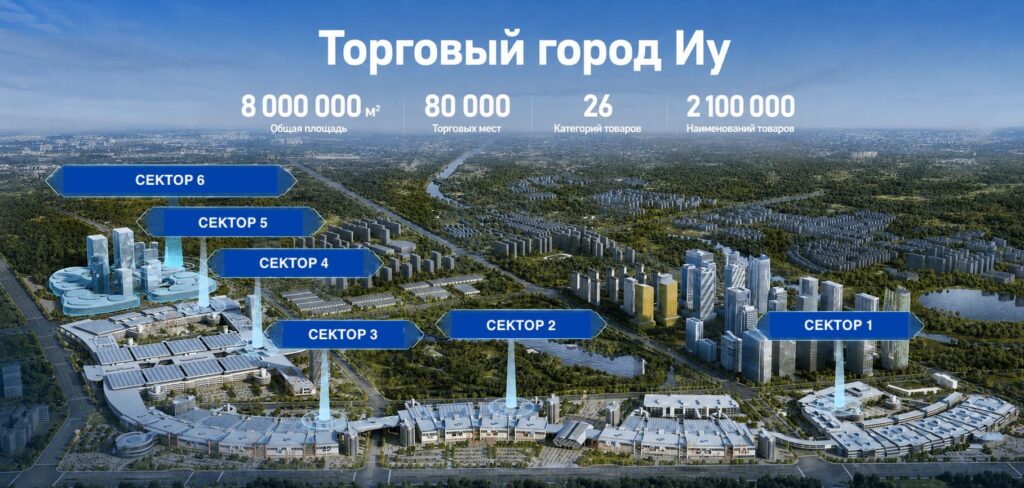 Город Иу Китай, рынок Футьен